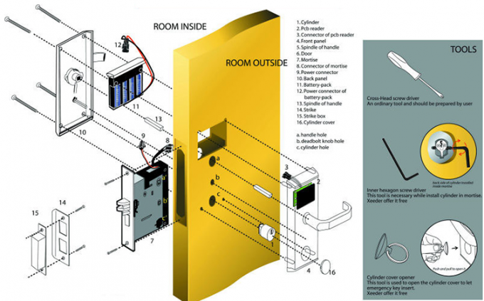 High Security Hotel Rfid Card Electronic Door Lock With Hotel