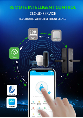 Security Smart Door Lock Fingerprint Mortise 6068 With Safety Knob Home Office