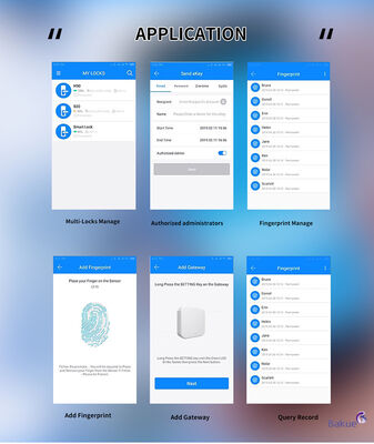 CE Fire Rated EN1634-1 EN14846 Certified Fringerprint Door Lock with One-time Passcode Timed Passcode and eKey Anywhere or Anybody Access