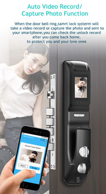 Fingerprint Push Pull Smart Door Lock