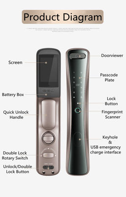 Real Time Capture Fingerprint Passcode Digital Door Lock  1 Card