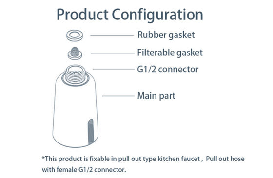 Pull Out Type Automatic Faucet Sensor Brass With G1/2 Inlet Connector