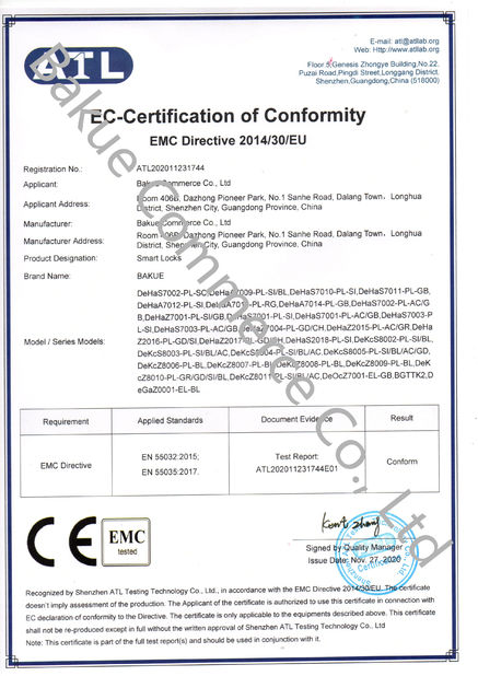 China Bakue Commerce Co.,Ltd. Certification